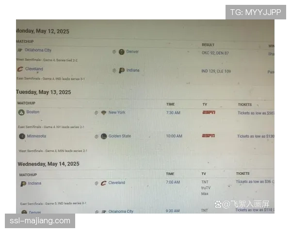 数据网站发布报告：三月各队防守效率揭示季后赛门票争夺关键。
