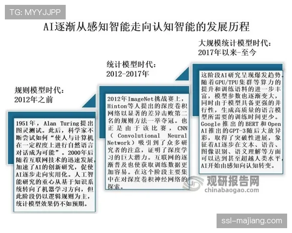 意甲联盟与科技公司签署协议，下赛季将引入AI驱动的实时战术分析流